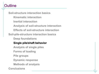 Outline
Soil-structure interaction basics
Kinematic interaction
Inertial interaction
Analysis of soil-structure interaction
Effects of soil-structure interaction
Soil-pile-structure interaction basics
Deep foundations
Single pile/shaft behavior
Analysis of single piles
Forms of loading
Pile groups
Dynamic response
Methods of analysis
Conclusions
 