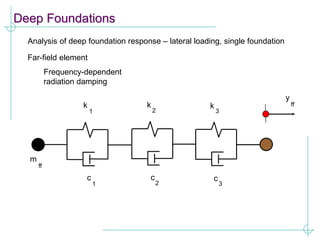 Deep Foundations
Analysis of deep foundation response – lateral loading, single foundation
Far-field element
Frequency-dependent
radiation damping
y
ff
k k k
c c c
1 2 3
1 2 3
m
ff
 