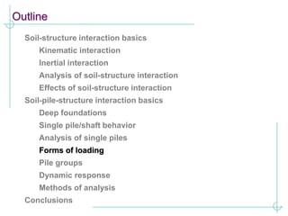 Outline
Soil-structure interaction basics
Kinematic interaction
Inertial interaction
Analysis of soil-structure interaction
Effects of soil-structure interaction
Soil-pile-structure interaction basics
Deep foundations
Single pile/shaft behavior
Analysis of single piles
Forms of loading
Pile groups
Dynamic response
Methods of analysis
Conclusions
 