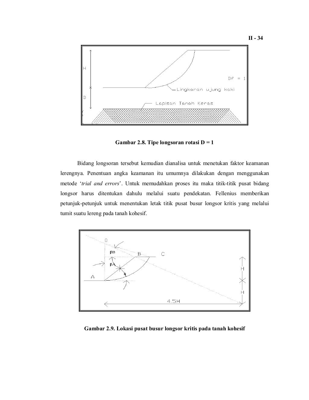 Soil profile thesis picture