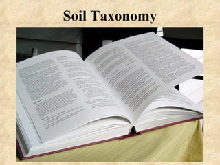 94
Soil Taxonomy
 