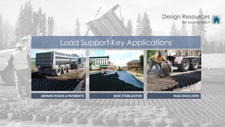 UNPAVED ROADS & PAVEMENTS BASE STABILIZATION ROAD SHOULDERS
Load Support Key Applications
Design Resources
for your project
 