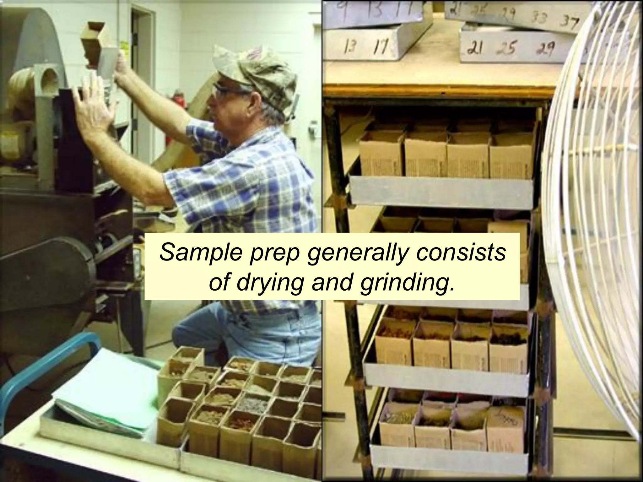 Sample prep generally consists
   of drying and grinding.
 