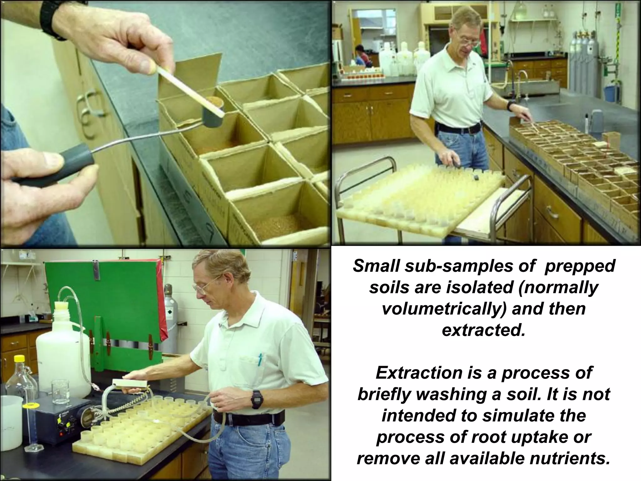Small sub-samples of prepped
 soils are isolated (normally
  volumetrically) and then
          extracted.

  Extraction is a process of
briefly washing a soil. It is not
   intended to simulate the
  process of root uptake or
remove all available nutrients.
 