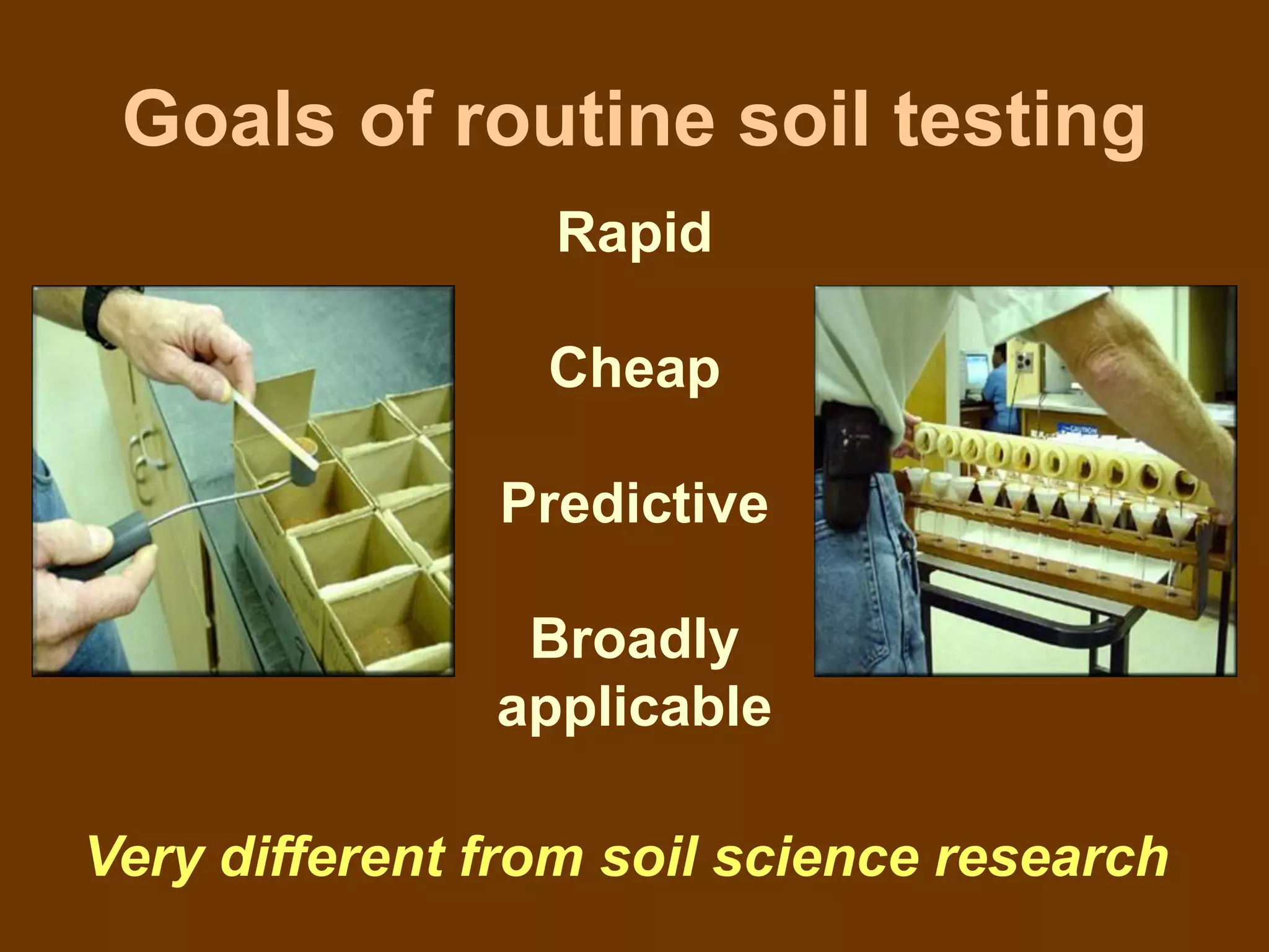 Goals of routine soil testing
                 Rapid

                 Cheap

               Predictive

                Broadly
               applicable

Very different from soil science research
 