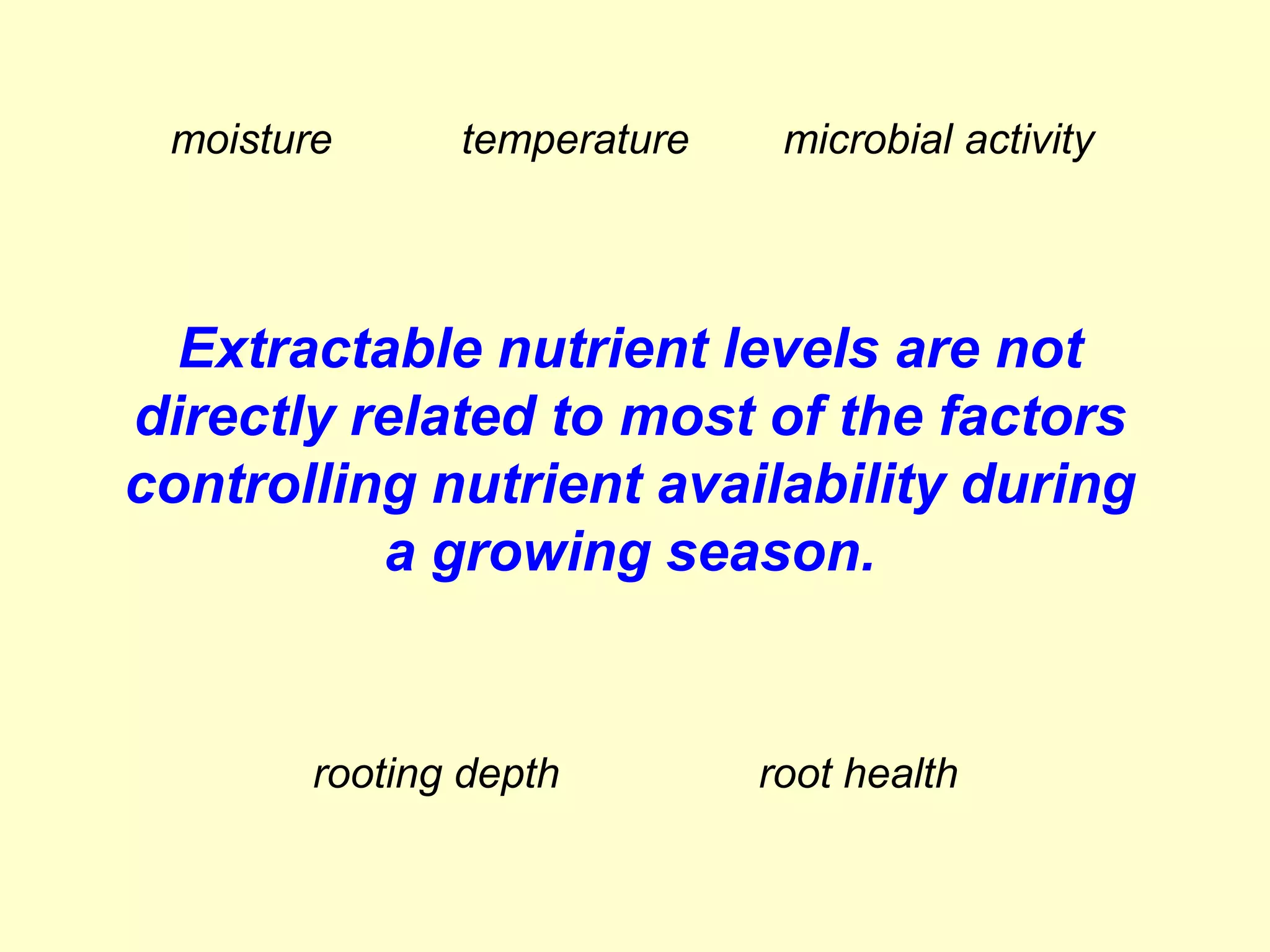 moisture      temperature    microbial activity




  Extractable nutrient levels are not
directly related to most of the factors
controlling nutrient availability during
          a growing season.


        rooting depth        root health
 
