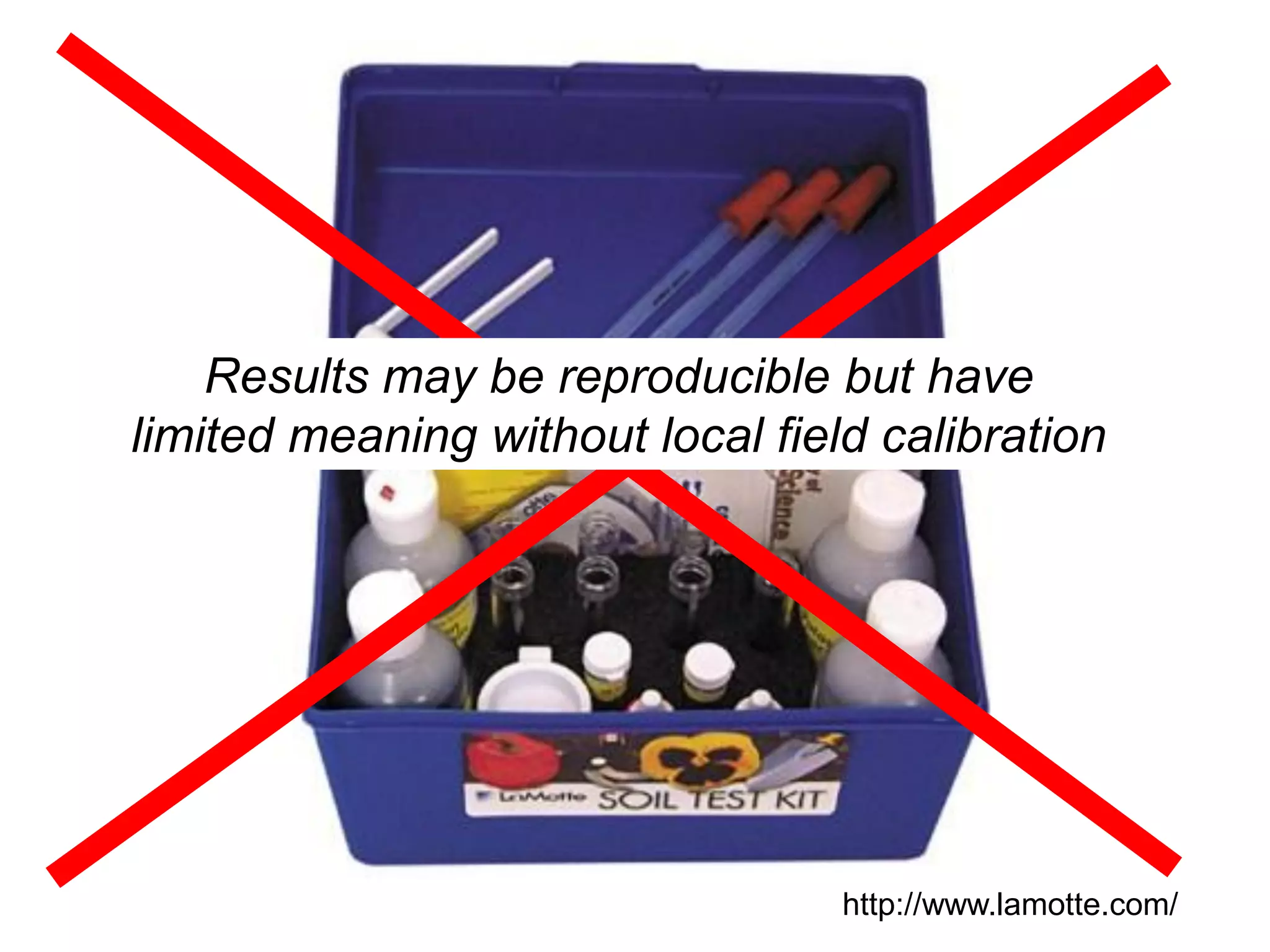 Results may be reproducible but have
limited meaning without local field calibration




                                  http://www.lamotte.com/
 