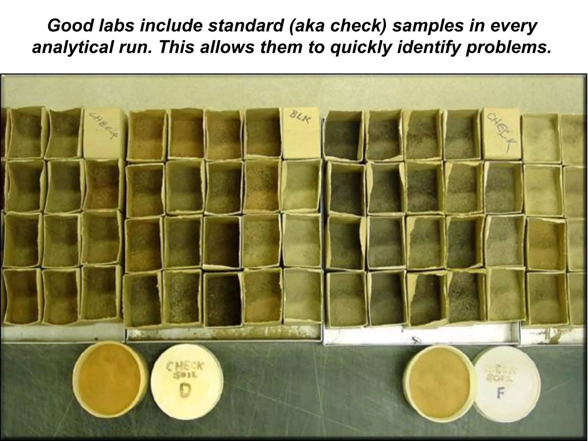 Good labs include standard (aka check) samples in every
analytical run. This allows them to quickly identify problems.
 
