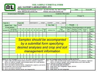 Samples should be accompanied
  by a submittal form specifying
desired analyses and crop and soil
     management information
 