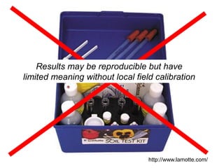 Results may be reproducible but have
limited meaning without local field calibration




                                  http://www.lamotte.com/
 