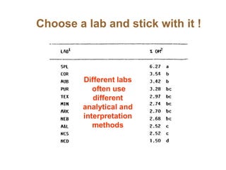 Choose a lab and stick with it !



         Different labs
            often use
            different
         analytical and
         interpretation
            methods
 
