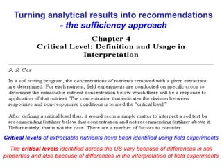 Turning analytical results into recommendations
              - the sufficiency approach




Critical levels of extractable nutrients have been identified using field experiments
  The critical levels identified across the US vary because of differences in soil
properties and also because of differences in the interpretation of field experiments
 