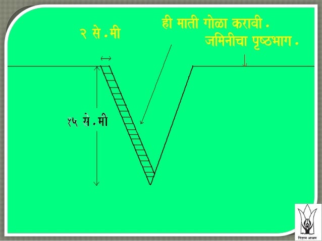 Image result for soil testing kit information in marathi