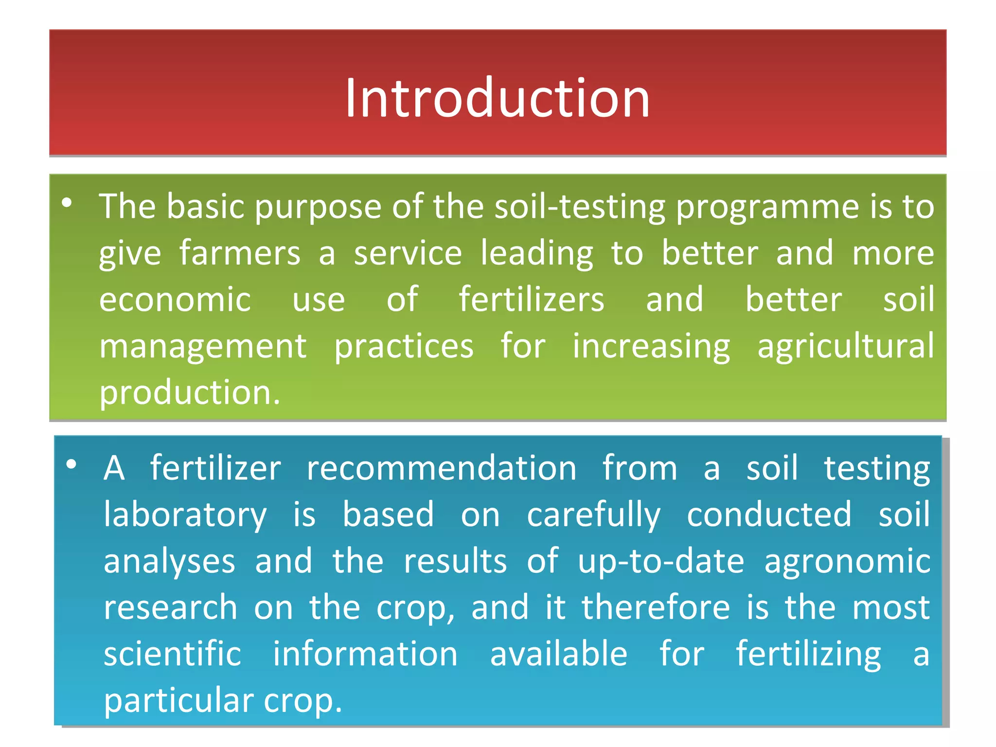 IntroductionIntroduction
• The basic purpose of the soil-testing programme is to
give farmers a service leading to better and more
economic use of fertilizers and better soil
management practices for increasing agricultural
production.
• The basic purpose of the soil-testing programme is to
give farmers a service leading to better and more
economic use of fertilizers and better soil
management practices for increasing agricultural
production.
• A fertilizer recommendation from a soil testing
laboratory is based on carefully conducted soil
analyses and the results of up-to-date agronomic
research on the crop, and it therefore is the most
scientific information available for fertilizing a
particular crop.
• A fertilizer recommendation from a soil testing
laboratory is based on carefully conducted soil
analyses and the results of up-to-date agronomic
research on the crop, and it therefore is the most
scientific information available for fertilizing a
particular crop.
 
