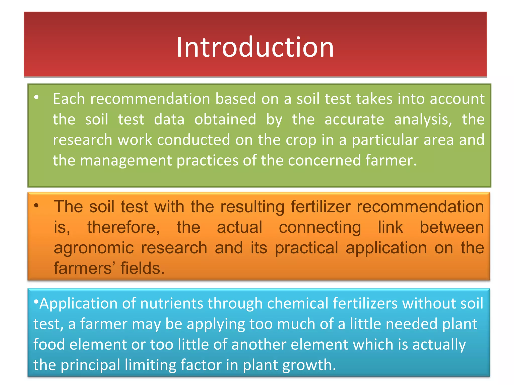 • Each recommendation based on a soil test takes into account
the soil test data obtained by the accurate analysis, the
research work conducted on the crop in a particular area and
the management practices of the concerned farmer.
IntroductionIntroduction
• The soil test with the resulting fertilizer recommendation
is, therefore, the actual connecting link between
agronomic research and its practical application on the
farmers’ fields.
•Application of nutrients through chemical fertilizers without soil
test, a farmer may be applying too much of a little needed plant
food element or too little of another element which is actually
the principal limiting factor in plant growth.
 