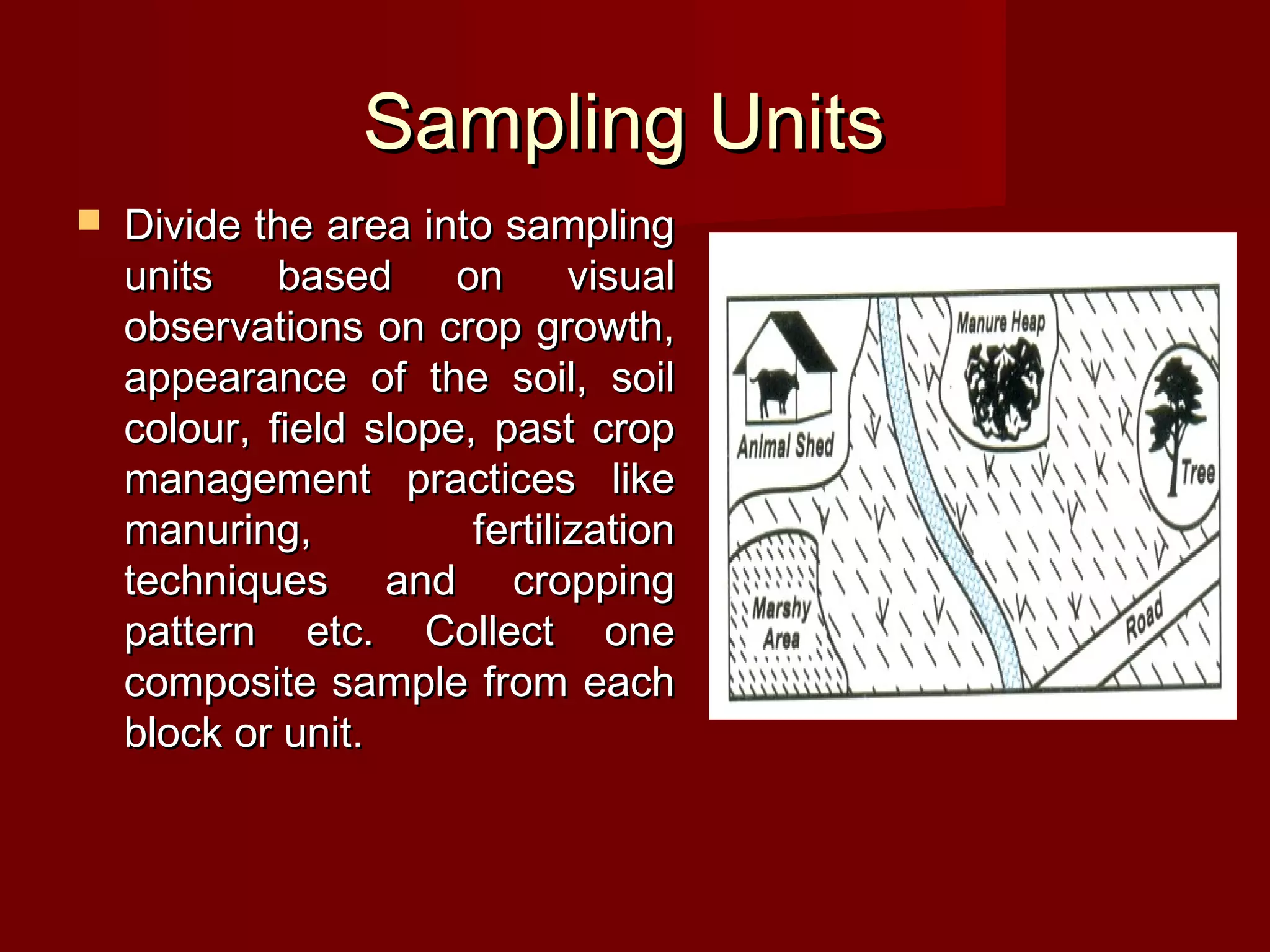 Sampling UnitsSampling Units
 Divide the area into samplingDivide the area into sampling
units based on visualunits based on visual
observations on crop growth,observations on crop growth,
appearance of the soil, soilappearance of the soil, soil
colour, field slope, past cropcolour, field slope, past crop
management practices likemanagement practices like
manuring, fertilizationmanuring, fertilization
techniques and croppingtechniques and cropping
pattern etc. Collect onepattern etc. Collect one
composite sample from eachcomposite sample from each
block or unit.block or unit.
 