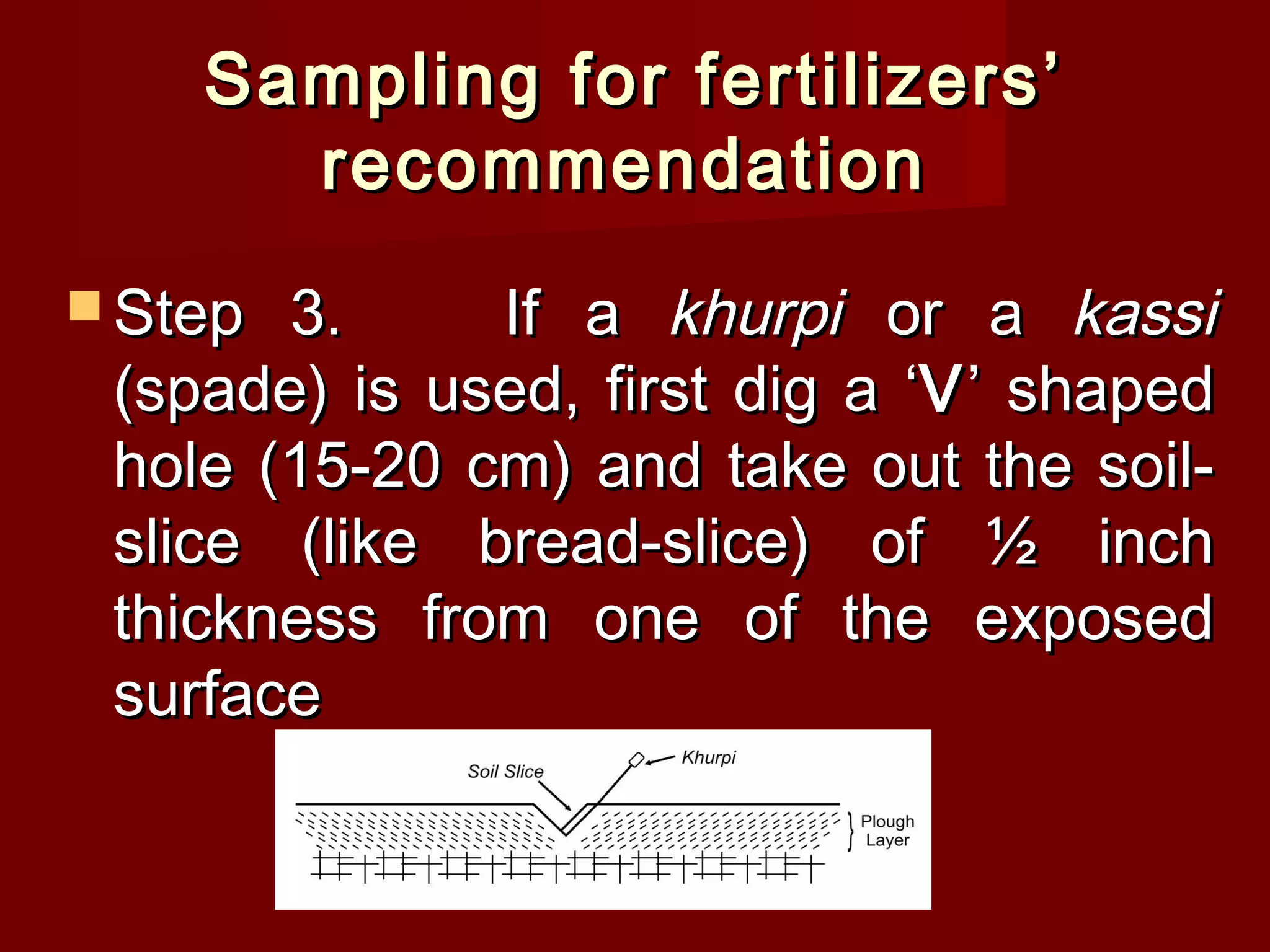 Sampling for fertilizers’Sampling for fertilizers’
recommendationrecommendation
 Step 3.Step 3. If aIf a khurpikhurpi or aor a kassikassi
(spade) is used, first dig a ‘(spade) is used, first dig a ‘VV’ shaped’ shaped
hole (15-20 cm) and take out the soil-hole (15-20 cm) and take out the soil-
slice (like bread-slice) of ½ inchslice (like bread-slice) of ½ inch
thickness from one of the exposedthickness from one of the exposed
surfacesurface
 