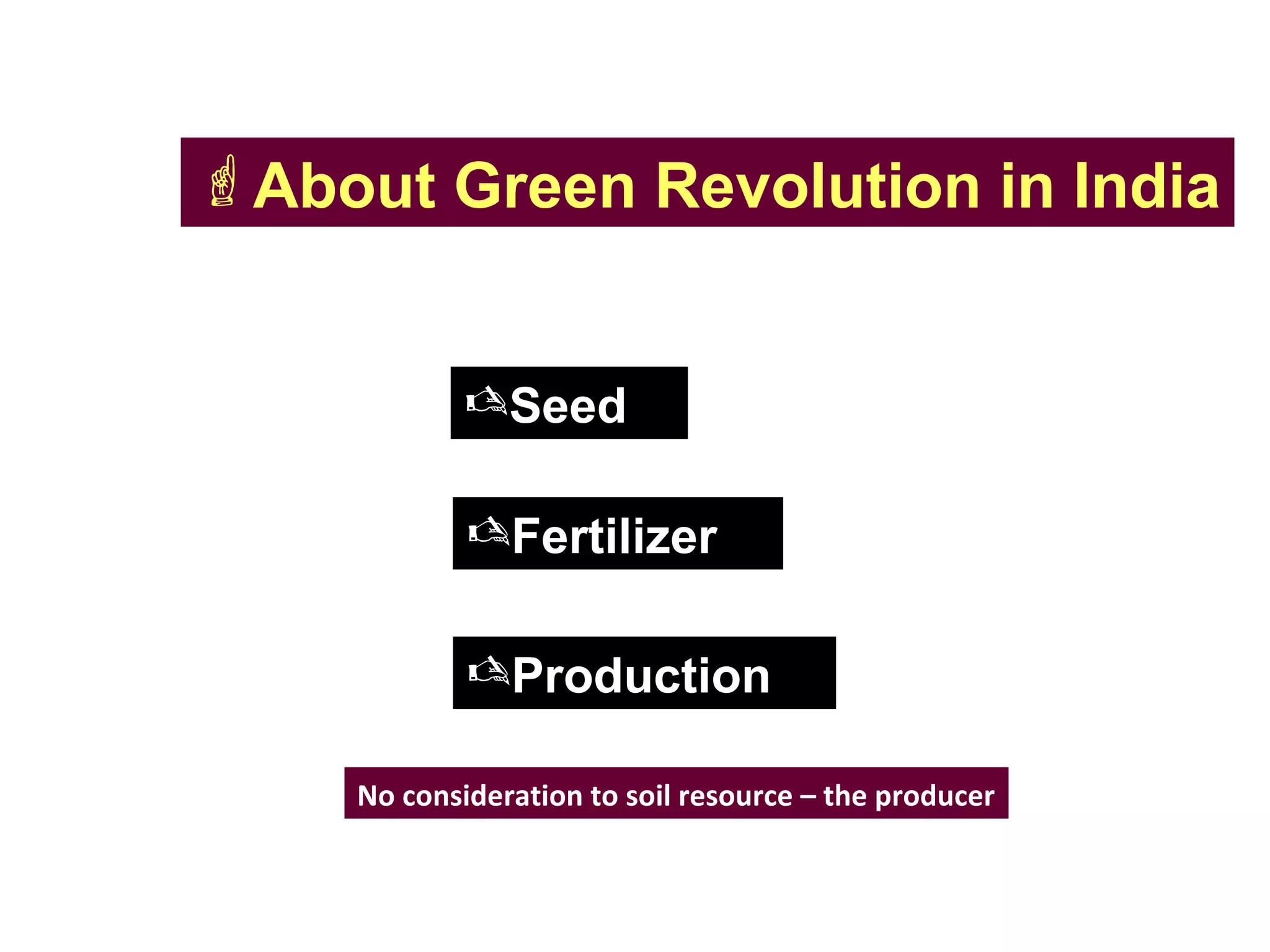 About Green Revolution in India
Production
Seed
Fertilizer
No consideration to soil resource – the producer
 