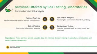www.metslab.com
Visit Our Website
Comprehensive Soil Analysis
Services Offered by Soil Testing Laboratories
Soil Texture Analysis
Nutrient Analysis
Contaminant Testing
Soil pH Testing
Assessing the composition of sand, silt, and clay.
Identifying essential nutrients and their concentrations.
Detecting pollutants such as heavy metals and
pesticides.
Determining soil acidity or alkalinity.
Importance: These services provide valuable data for informed decision-making in agriculture, construction, and
environmental management.
 