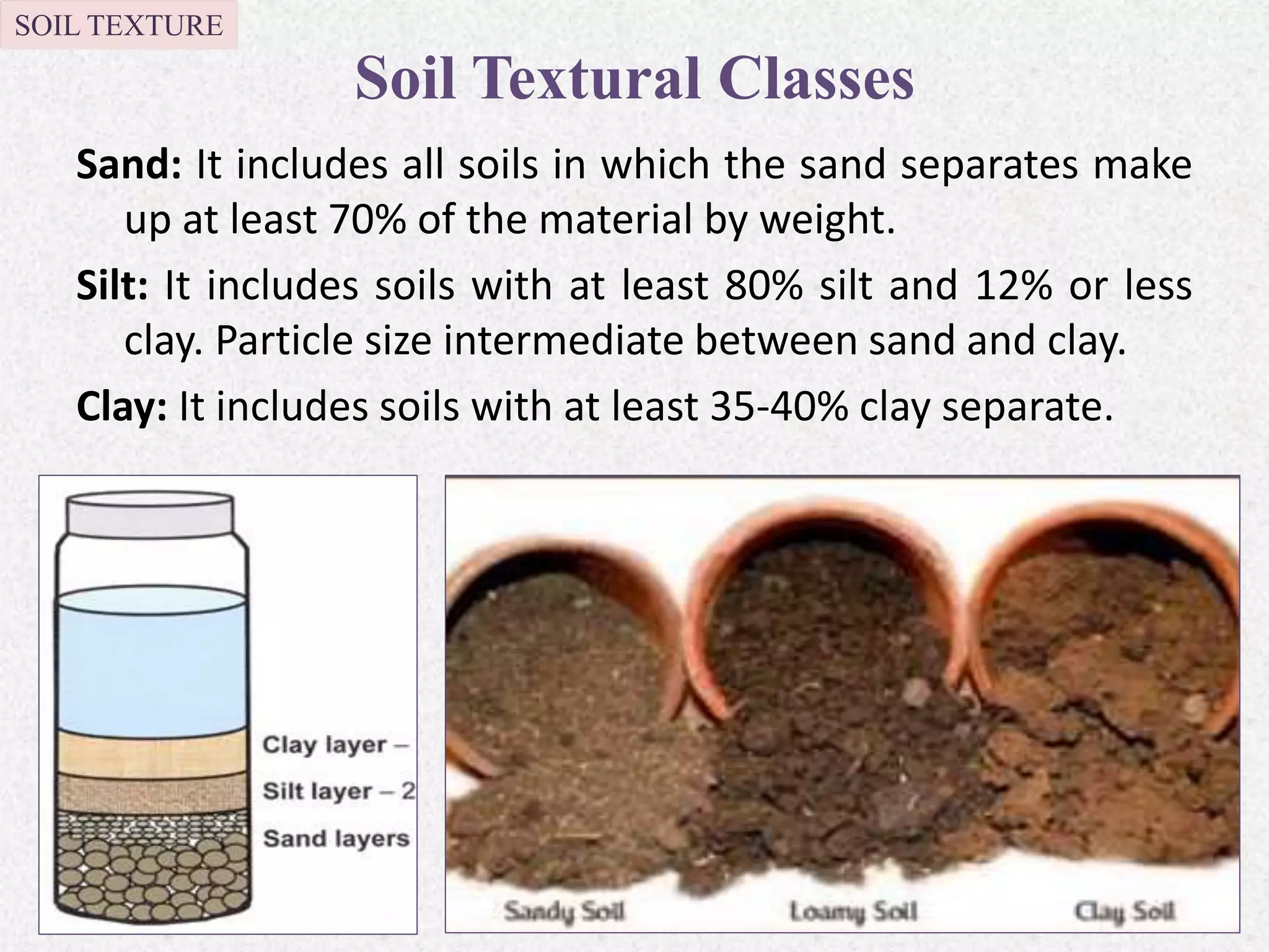Soil Textural Classes
Sand: It includes all soils in which the sand separates make
up at least 70% of the material by weight.
Silt: It includes soils with at least 80% silt and 12% or less
clay. Particle size intermediate between sand and clay.
Clay: It includes soils with at least 35-40% clay separate.
SOIL TEXTURE
 