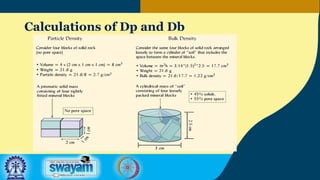 Calculations of Dp and Db
 