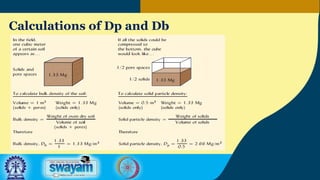Calculations of Dp and Db
 