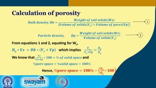 Calculation of porosity
𝑩𝒖𝒍𝒌 𝒅𝒆𝒏𝒔𝒊𝒕𝒚, 𝑫𝒃 =
𝑾𝒆𝒊𝒈𝒉𝒕 𝒐𝒇 𝒔𝒐𝒊𝒍 𝒔𝒐𝒍𝒊𝒅𝒔(𝑾𝒔)
[𝑽𝒐𝒍𝒖𝒎𝒆 𝒐𝒇 𝒔𝒐𝒍𝒊𝒅𝒔 𝑽𝒔 + 𝑽𝒐𝒍𝒖𝒎𝒆 𝒐𝒇 𝒑𝒐𝒓𝒆𝒔 𝑽𝒑 ]
𝑷𝒂𝒓𝒕𝒊𝒄𝒍𝒆 𝒅𝒆𝒏𝒔𝒊𝒕𝒚, 𝑫𝒑 =
𝑾𝒆𝒊𝒈𝒉𝒕 𝒐𝒇 𝒔𝒐𝒊𝒍 𝒔𝒐𝒍𝒊𝒅𝒔(𝑾𝒔)
𝑽𝒐𝒍𝒖𝒎𝒆 𝒐𝒇 𝒔𝒐𝒍𝒊𝒅𝒔 𝑽𝒔
From equations 1 and 2, equating for Ws,
𝑫𝒑 ∗ 𝑽𝒔 = 𝑫𝒃 ∗ 𝑽𝒔 + 𝑽𝒑 which implies
𝑽𝒔
𝑽𝒔
+𝑽𝒑
=
𝑫𝒃
𝑫𝒑
We know that 𝑽𝒔
𝑽𝒔+𝑽𝒑
∗ 𝟏𝟎𝟎 = % 𝒐𝒇 𝒔𝒐𝒍𝒊𝒅 𝒔𝒑𝒂𝒄𝒆 and
%𝒑𝒐𝒓𝒆 𝒔𝒑𝒂𝒄𝒆 + %𝒔𝒐𝒍𝒊𝒅 𝒔𝒑𝒂𝒄𝒆 = 𝟏𝟎𝟎%
Hence, %𝒑𝒐𝒓𝒆 𝒔𝒑𝒂𝒄𝒆 = 𝟏𝟎𝟎% −
𝑫𝒃
𝑫𝒑
∗ 𝟏𝟎𝟎
1
2
 