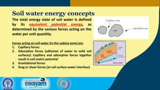Soil water energy concepts
The total energy state of soil water is defined
by its equivalent potential energy, as
determined by the various forces acting on the
water per unit quantity.
Forces acting on soil water (in the vadose zone) are:
1. Capillary forces
2. Adsorptive forces (adhesion of water to solid soil
surfaces): Capillary and adsorptive forces together
result in soil matric potential
3. Gravitational forces
4. Drag or shear forces (at soil surface-water interface)
 