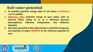 Soil water potential
1. To quantify potential energy state of soil water, a reference
state is needed.
2. Reference state: potential energy of pure water, with no
external forces acting on it, at a reference pressure
(atmospheric), reference temperature, and reference
elevation.
3. Soil water potential is then determined as potential energy per
unit quantity of water, RELATIVE to the reference potential of
zero.
 