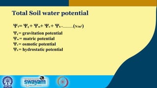 Total Soil water potential
YT= Yg + Ym+ Yo + Yh +…………(N/m2)
Yg = gravitation potential
Ym = matric potential
Yo = osmotic potential
Yh = hydrostatic potential
 