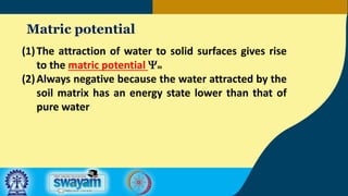 Matric potential
(1)The attraction of water to solid surfaces gives rise
to the matric potential Ym
(2)Always negative because the water attracted by the
soil matrix has an energy state lower than that of
pure water
 