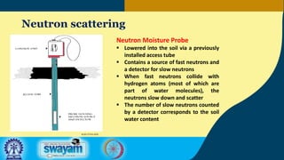 Neutron scattering
Neutron Moisture Probe
 Lowered into the soil via a previously
installed access tube
 Contains a source of fast neutrons and
a detector for slow neutrons
 When fast neutrons collide with
hydrogen atoms (most of which are
part of water molecules), the
neutrons slow down and scatter
 The number of slow neutrons counted
by a detector corresponds to the soil
water content
aces.nmsu.edu
 