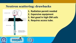 Neutron scattering: drawbacks
1. Radiation permit needed
2. Expensive equipment
3. Not good in high OM soils
4. Requires access tube.
aces.nmsu.edu
 