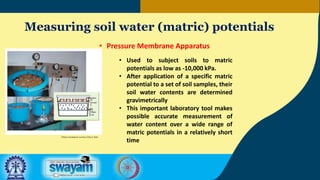 Measuring soil water (matric) potentials
• Pressure Membrane Apparatus
• Used to subject soils to matric
potentials as low as -10,000 kPa.
• After application of a specific matric
potential to a set of soil samples, their
soil water contents are determined
gravimetrically
• This important laboratory tool makes
possible accurate measurement of
water content over a wide range of
matric potentials in a relatively short
time
(Photos and diagram courtesy of Ray R. Weil)
 
