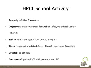 HPCL School Activity
• Campaign: Art for Awareness
• Objective: Create awareness for Kitchen Safety via School Contact
Program
• Task at Hand: Manage School Contact Program
• Cities: Nagpur, Ahmadabad, Surat, Bhopal, Indore and Bangalore
• Covered: 63 Schools
• Execution: Organised SCP with presenter and AV
 