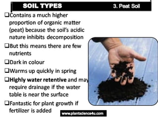 Soil Types