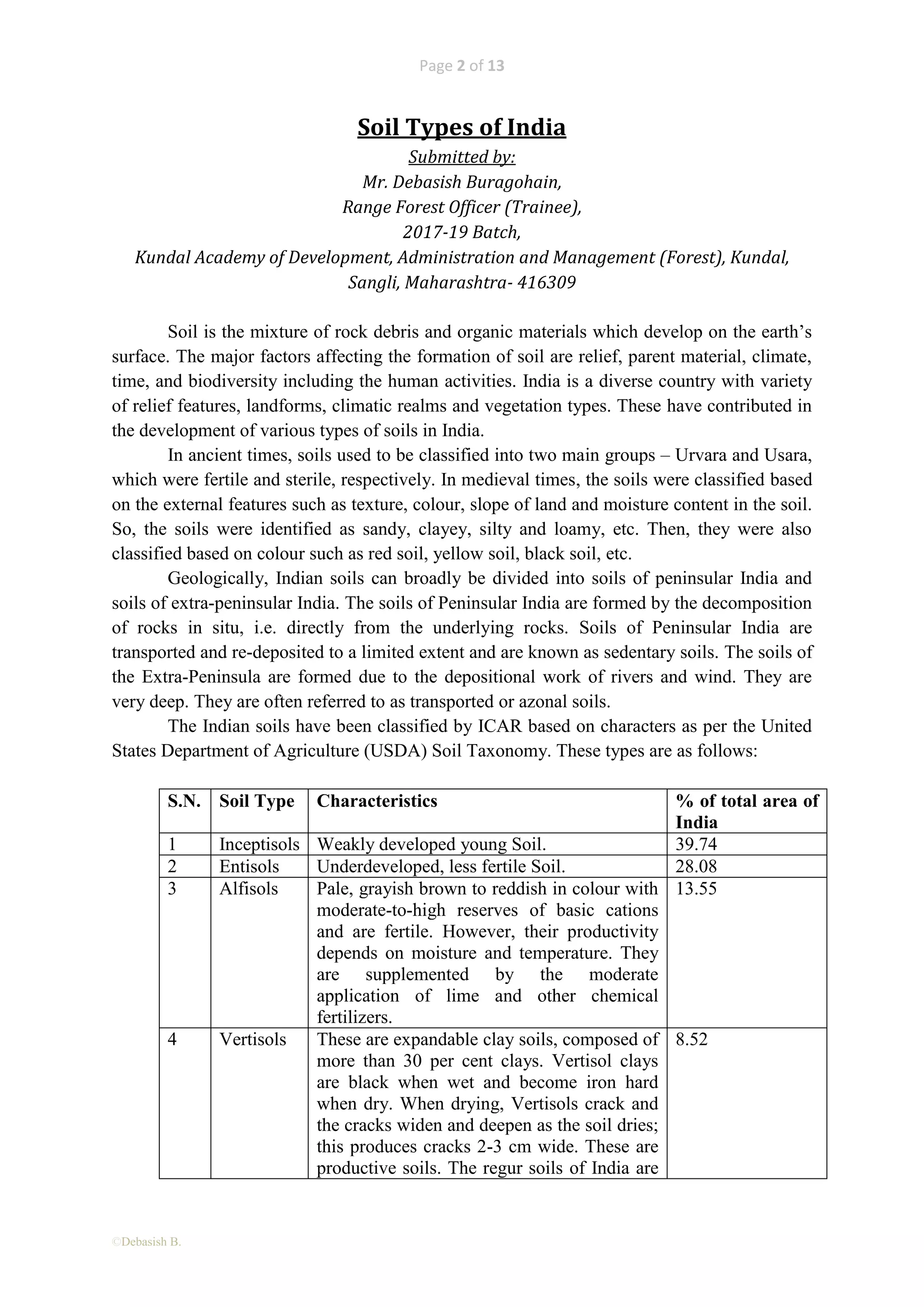 Soil types of india | PDF