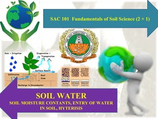 SAC 101 Fundamentals of Soil Science (2 + 1)
SOIL WATER
SOIL MOISTURE CONTANTS, ENTRY OF WATER
IN SOIL, HYTERISIS
 
