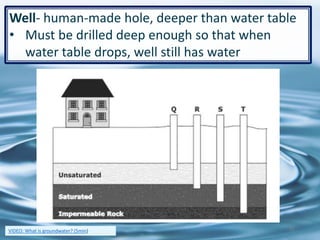 Well- human-made hole, deeper than water table
• Must be drilled deep enough so that when
water table drops, well still has water
31VIDEO: What is groundwater? (5min)
 