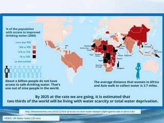 5
http://latestnewslink.com/2014/12/lack-of-access-to-clean-water-hampers-fight-against-aids-in-africa-trfn/
VIDEO: UN Water Video (10 min)
 