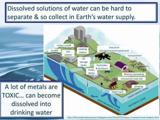 52
Dissolved solutions of water can be hard to
separate & so collect in Earth’s water supply.
A lot of metals are
TOXIC… can become
dissolved into
drinking water
http://thisismyfinalyearproject.blogspot.com/2010/07/critique-2-research-and-analysis.html
Industrial
storage/contaminated land
transpiration
Manure spreading
Uncovered road salt
Septic tank
Oil
storage
tanks
Public
Water
Pesticides
& fertilizers
Gas
station
landfill
Urban runoff
Leaking
sewers
plowing
 