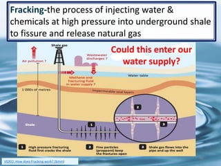 Fracking-the process of injecting water &
chemicals at high pressure into underground shale
to fissure and release natural gas
64
Could this enter our
water supply?
VIDEO: How does Fracking work? (6min)
 