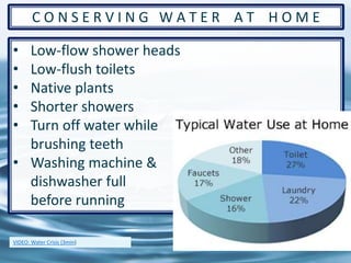 C O N S E R V I N G W A T E R A T H O M E
• Low-flow shower heads
• Low-flush toilets
• Native plants
• Shorter showers
• Turn off water while
brushing teeth
• Washing machine &
dishwasher full
before running
77
VIDEO: Water Crisis (3min)
 