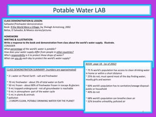 Potable Water LAB
CLASS DEMONSTRATION & LESSON:
Saltwater/freshwater demonstration
Book: If the World Were a Village- by, Shelagh Armstrong; 2002
Belize, El Salvador, & Mexico stories/pictures
HOMEWORK
WRITING & ILLUSTRATION:
Write a response to the book and demonstration from class about the world's water supply. Illustrate.
CONSIDER-
What percentage of the world’s water is potable?
How does your water supply differ from people in other countries?
Who’s responsibility is it to protect those drops of water?
What can you do each day to protect the world’s water supply?
BOOK- page 18- (as of 2002)
~ 75 % world's population has access to clean drinking water
in home or within a short distance
~ 25% do not; must spend most of the day finding water;
mostly girls and women
~ 60% world's population has to sanitation/sewage disposal-
public or household
~ 40% do not
~ 68% world's population can breathe clean air
~ 32% breathe unhealthy, polluted air
CLASS DEMONSTRATION SUMMARY- (numbers are approximated)
~ 2 L water on Planet Earth - salt and freshwater
~ 70 mL freshwater - about 3% of total water on Earth
~ 50 mL frozen - about 80% of freshwater frozen in icecaps & glaciers
~ 9 mL trapped underground - not all groundwater is reachable
~ 6 mL in atmosphere- part of the water cycle
~ 5 mL in plants & animals
? pollution
... 2 DROPS CLEAN, POTABLE DRINKING WATER FOR THE PLANET
8
 
