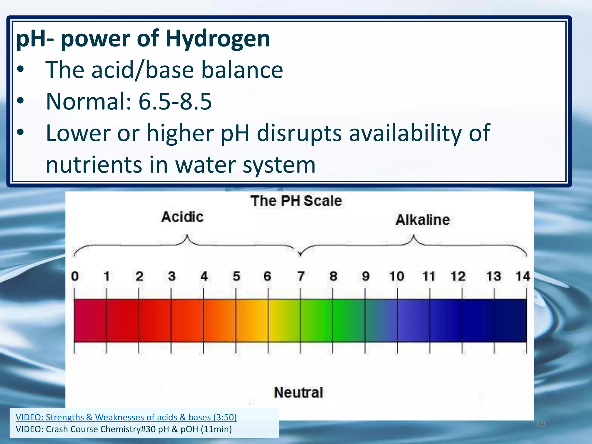 49
pH- power of Hydrogen
• The acid/base balance
• Normal: 6.5-8.5
• Lower or higher pH disrupts availability of
nutrients in water system
VIDEO: Strengths & Weaknesses of acids & bases (3:50)
VIDEO: Crash Course Chemistry#30 pH & pOH (11min)
 