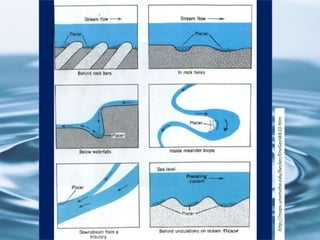 20
http://maps.unomaha.edu/becker/EnvGeoWk10.htm
 