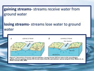 29
gaining streams- streams receive water from
ground water
losing streams- streams lose water to ground
water
 