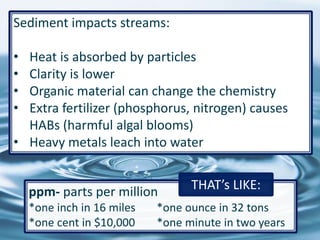 42
Sediment impacts streams:
• Heat is absorbed by particles
• Clarity is lower
• Organic material can change the chemistry
• Extra fertilizer (phosphorus, nitrogen) causes
HABs (harmful algal blooms)
• Heavy metals leach into water
ppm- parts per million
*one inch in 16 miles *one ounce in 32 tons
*one cent in $10,000 *one minute in two years
THAT’s LIKE:
 