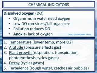Dissolved oxygen (DO)
• Organisms in water need oxygen
• Low DO can stress/kill organisms
• Pollution reduces DO
• Anoxia- lack of oxygen
47
CHEMICAL INDICATORS
1. Temperature (lower temp, more O2)
2. Altitude (pressure affects gas)
3. Plant growth (respiration, transpiration,
photosynthesis cycles gases)
4. Decay (cycles gases)
5. Turbulence (rough water, catches air bubbles)
*VIDEO: Dissolved Oxygen (13 min)
 