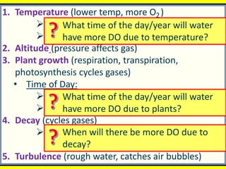 48
1. Temperature (lower temp, more O )
 DO Thermal pollution
 DO changes with seasonal temp. changes
2. Altitude (pressure affects gas)
3. Plant growth (respiration, transpiration,
photosynthesis cycles gases)
• Time of Day:
 DO day b/c of plant respiration
 DO night
4. Decay (cycles gases)
 DO Lots of bacteria/decay
5. Turbulence (rough water, catches air bubbles)
What time of the day/year will water
have more DO due to temperature?
What time of the day/year will water
have more DO due to plants?
When will there be more DO due to
decay?
2
 